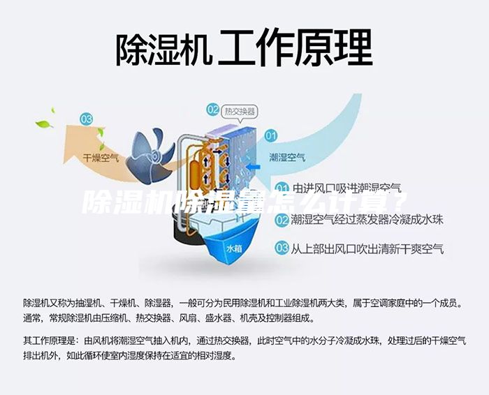 除濕機除濕量怎么計算？