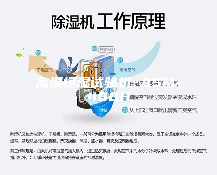 高溫恒濕試驗機(jī) ASM-408H