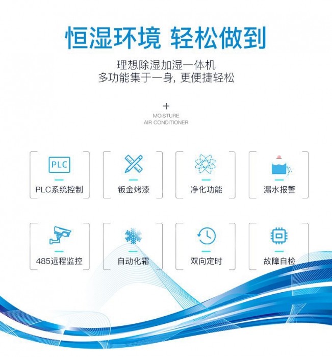 轉輪除濕機如何選型？