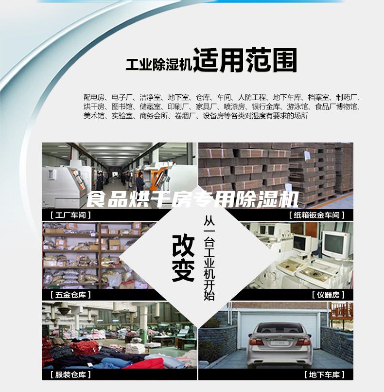 食品烘干房專用除濕機