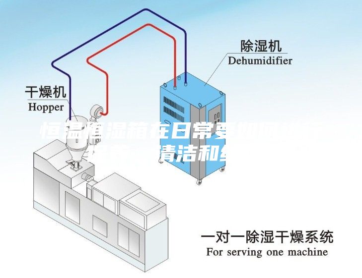 恒溫恒濕箱在日常要如何進行保養、清潔和維護？