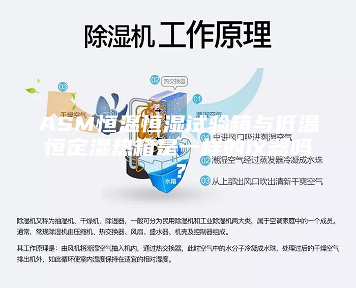 ASM恒溫恒濕試驗(yàn)箱與低溫恒定濕熱箱是一樣的儀器嗎？