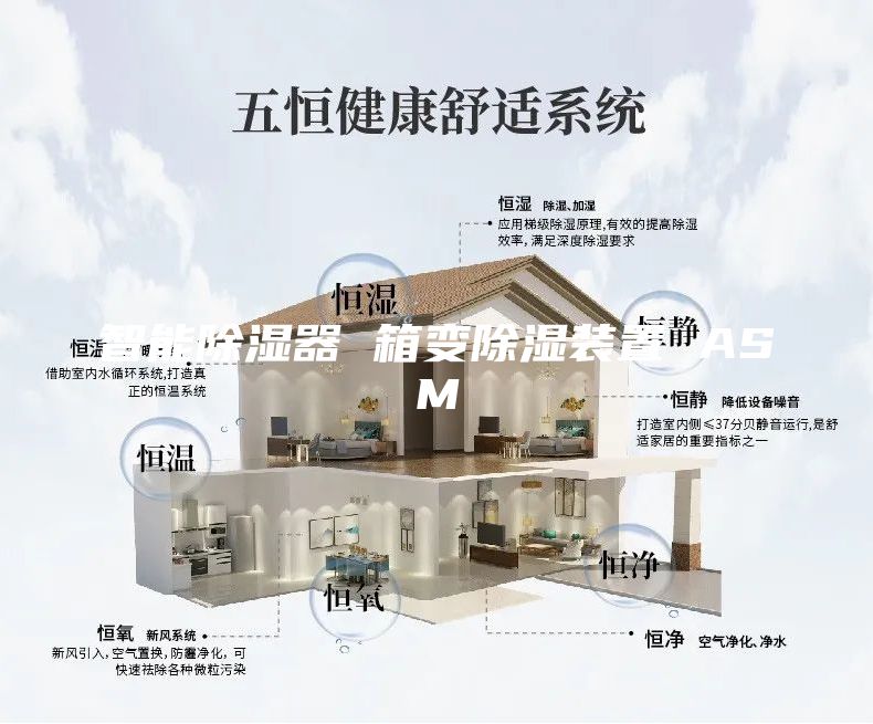 智能除濕器 箱變除濕裝置 ASM