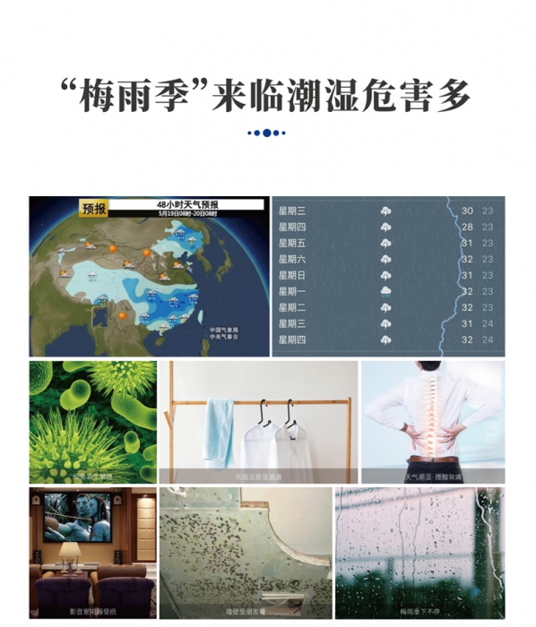 家用除濕機問題解答