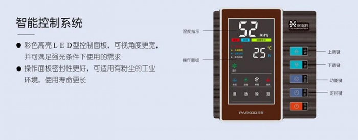 除濕機保養全攻略，除濕原理，什么品牌最好，怎么選購