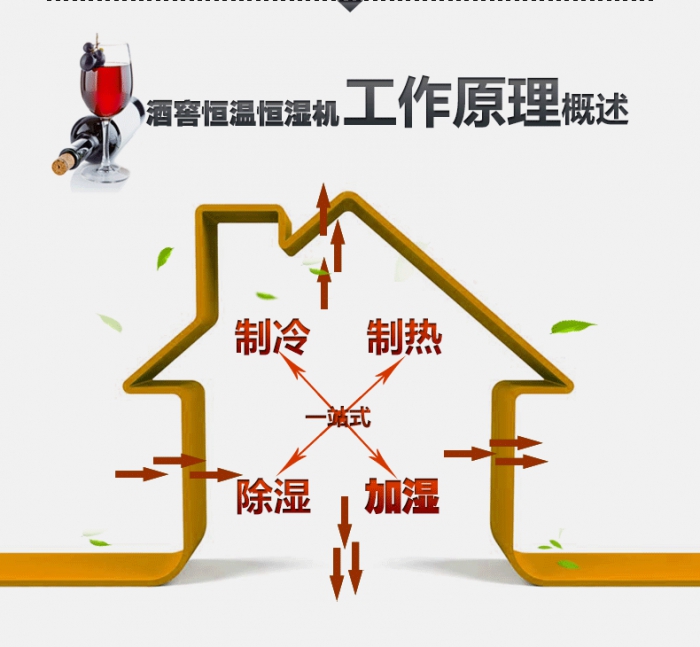 回南天來襲如何呵護寶寶肌膚？