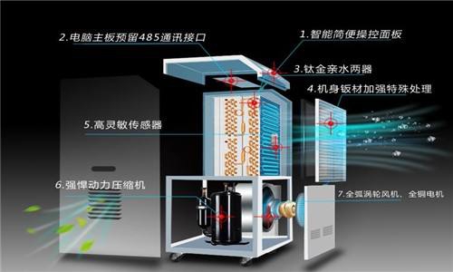 有什么方法讓受潮的普洱茶起死回生？