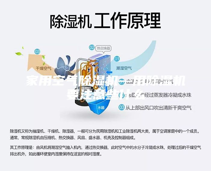 家用空氣除濕機—用除濕機要注意些什么