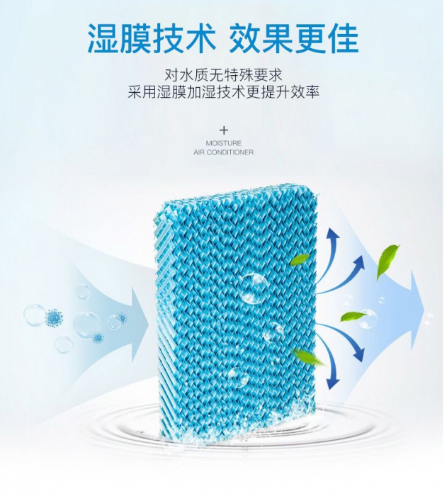 讓膠水干得更快，蜂窩紙板烘干除濕機(jī)