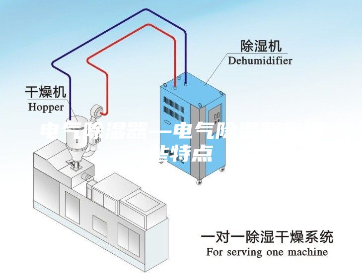 電氣除濕器—電氣除濕器有哪些特點(diǎn)
