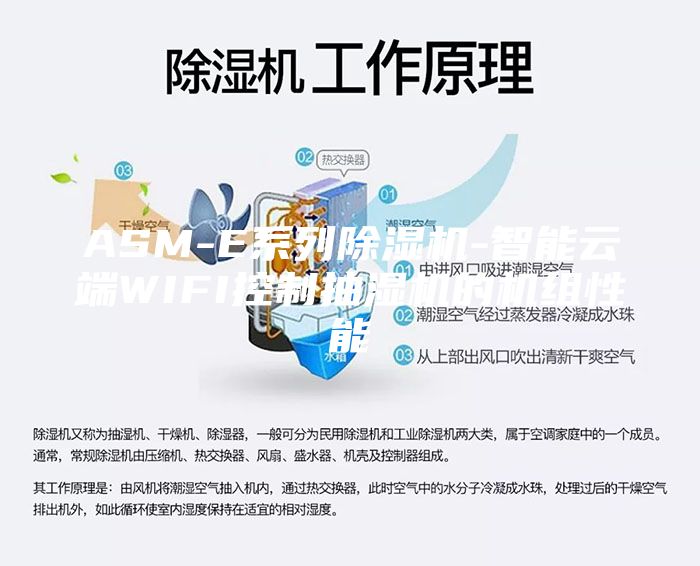 ASM-E系列除濕機(jī)-智能云端WIFI控制抽濕機(jī)的機(jī)組性能