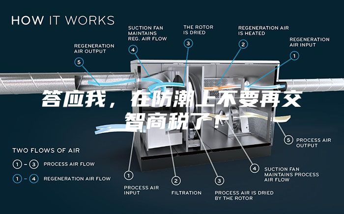 答應我，在防潮上不要再交智商稅了！